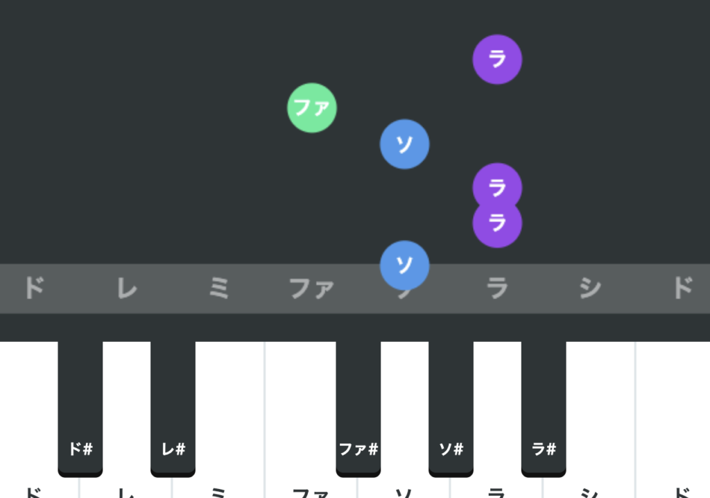 音ゲー