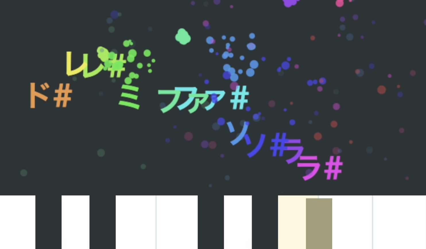 ピアノ、ドレミ、小学生、音楽